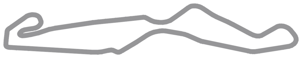 Streckenlayout TT Circuit Assen – 4,542 km mit 18 Kurven