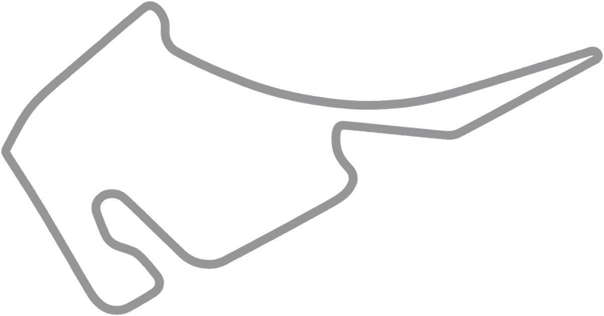 Streckenlayout Hockenheimring