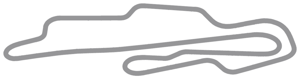 Streckenlayout Mugello Circuit – 5,245 km mit 15 Kurven