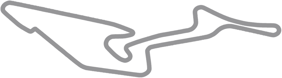 Streckenlayout Nürburgring