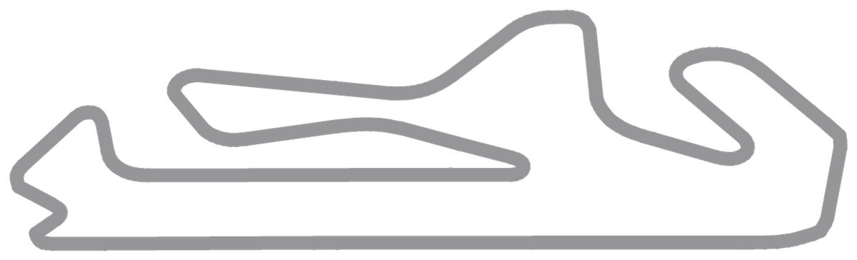 Streckenlayout Autódromo Internacional do Algarve – 4,653 km mit 15 Kurven