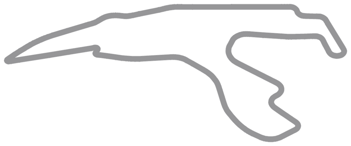 Streckenlayout Circuit de Spa-Francorchamps – 7,004 km mit 19 Kurven