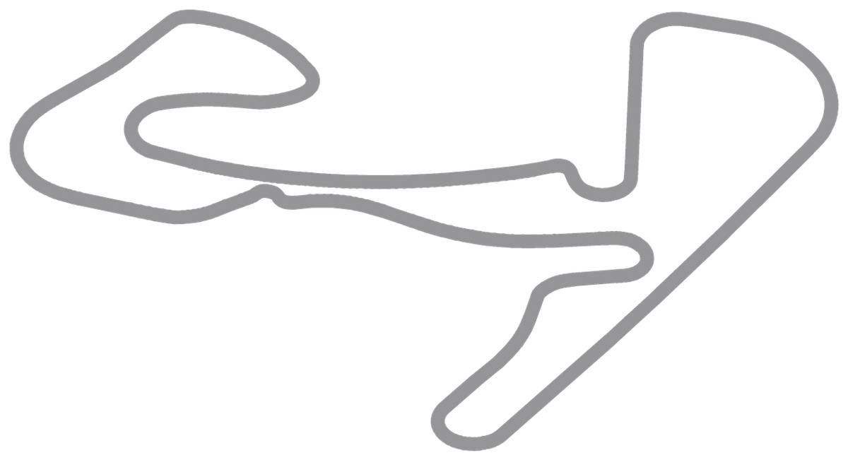 Streckenlayout Circuit Zandvoort – 4,259 km mit 14 Kurven